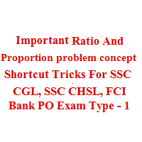 Ratio And Proportion Problem Shortcut Tricks SSC Bank PO Exam