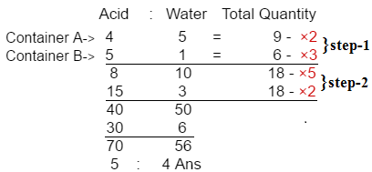 ratio and proportion problems and solutions