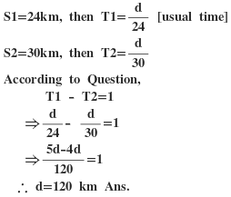 Time and Distance Tricks